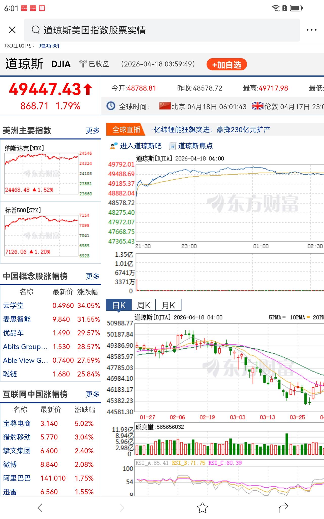 周五，伊朗宣布全面开放霍尔木兹海峡，中东和平迎来曙光，美股大涨，布油暴跌。
股市