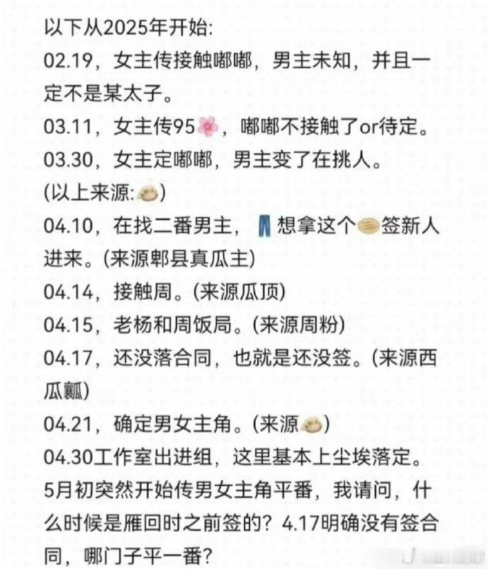 陈都灵粉丝列出的楚后选角时间线 ​​​到底谁一番？ ​​​
