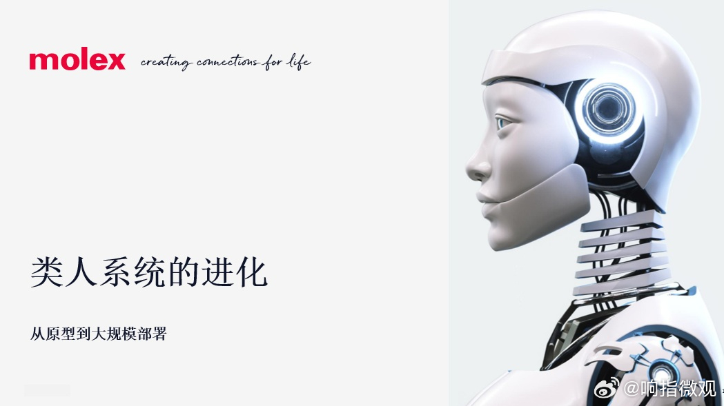 连接技术创新企业 Molex莫仕今日推出 MiniMix 混合电源和信号连接器，