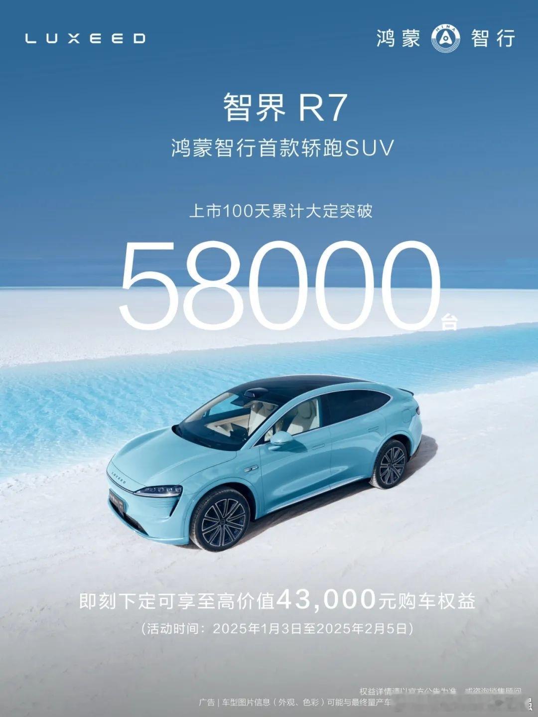 智界R7 大定超58000台[赞][赞][赞]接下来 智界新S7 赶紧也超5万台