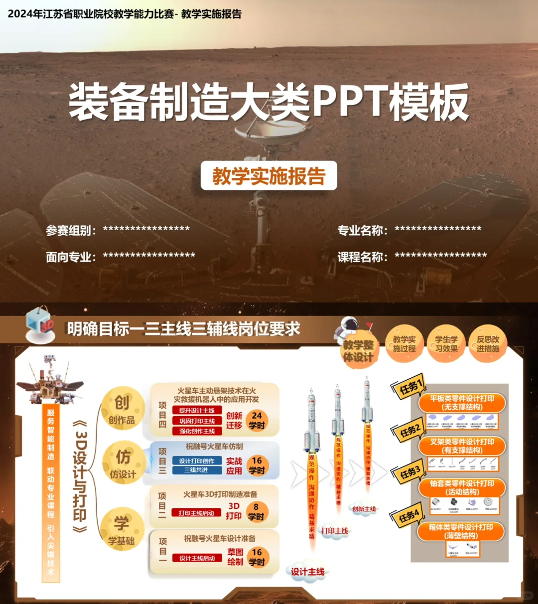 教学能力大赛—实施报告图（装备制造类）