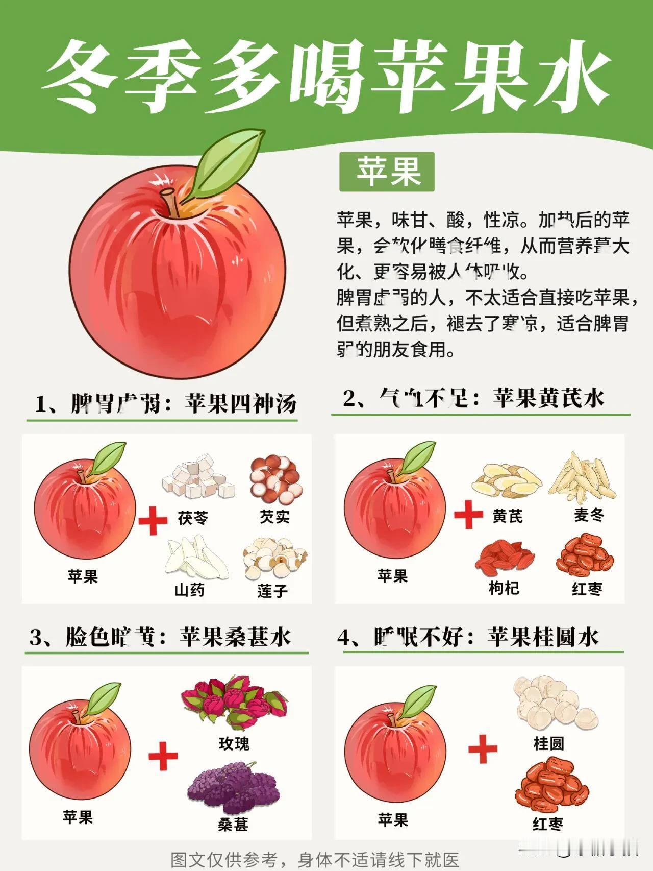 不愧是苹果水‼️脾胃弱的姐妹冬季常煮着喝

冬季滋养，可不能落下了脾胃
不同体质