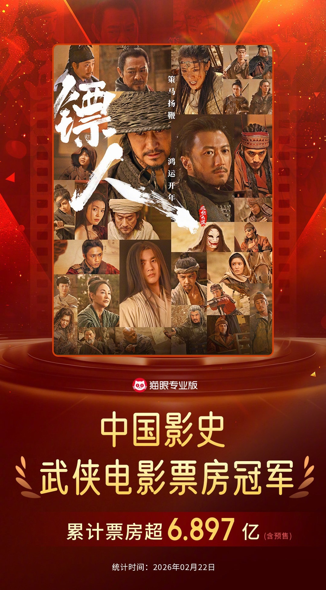 截至目前，《镖人：风起大漠》票房（含预售）突破6.897亿，成为中国影史武侠电影