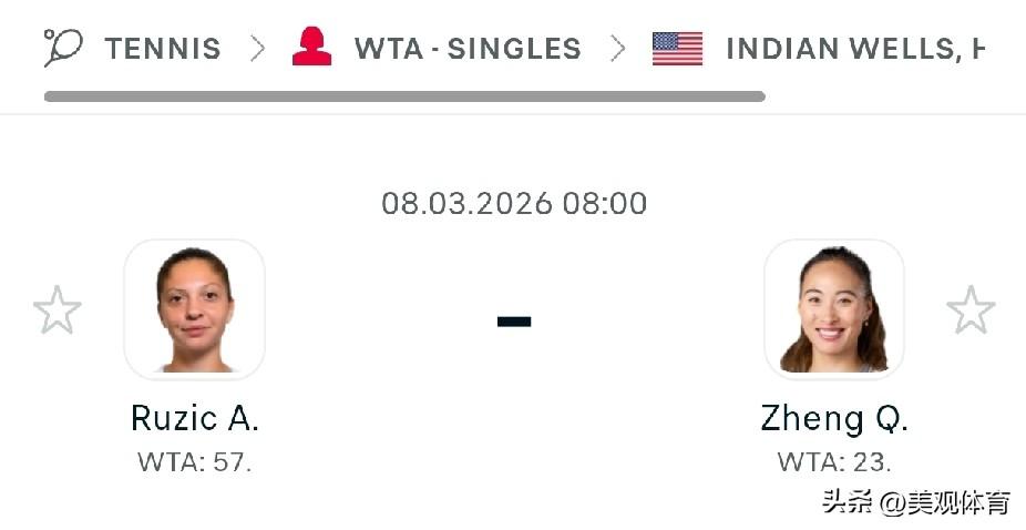 印第安威尔斯：郑钦文VS安东尼娅·鲁季奇比赛时间及赔率

郑钦文获胜赔率为1.2
