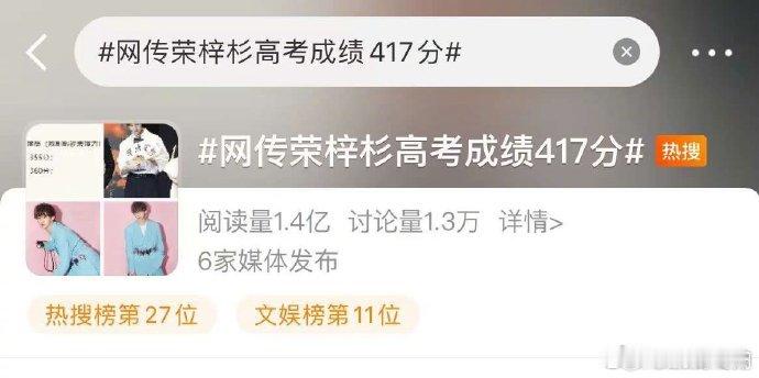 #荣梓杉 等补录#真的是有点惨了，近日网传荣梓衫文化分数只考了417分，并没有达