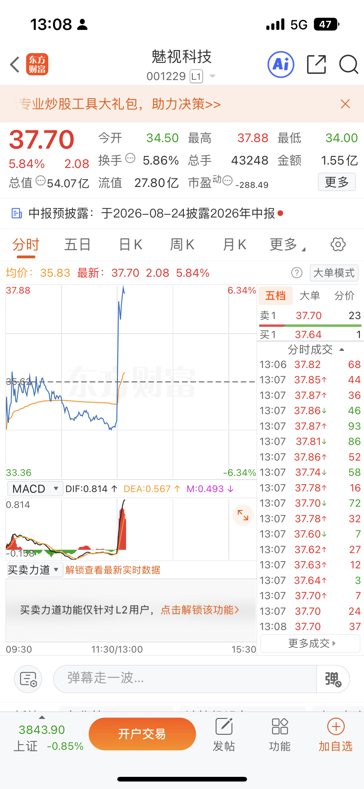 宝子们，魅视科技来了午后一根川云箭直发，科技板块也强势回归，早盘让大家注意加仓做