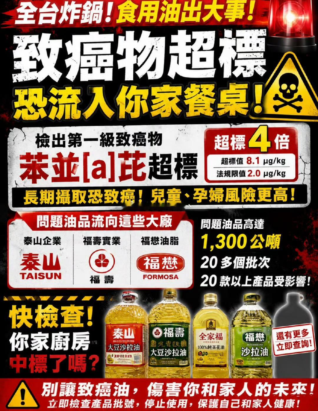 台湾致癌油已查出约8000吨台湾“致癌油”风暴延烧，“中联油脂”的问题油品总量已