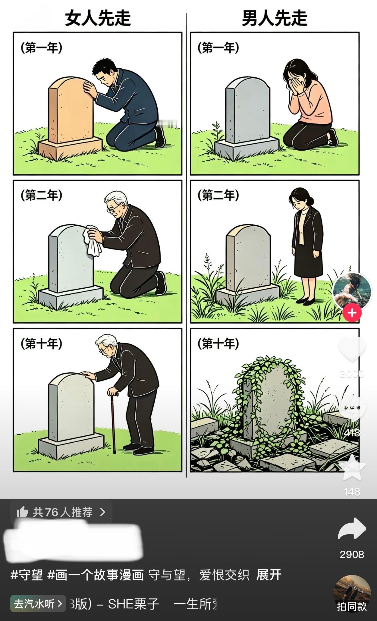 呃 