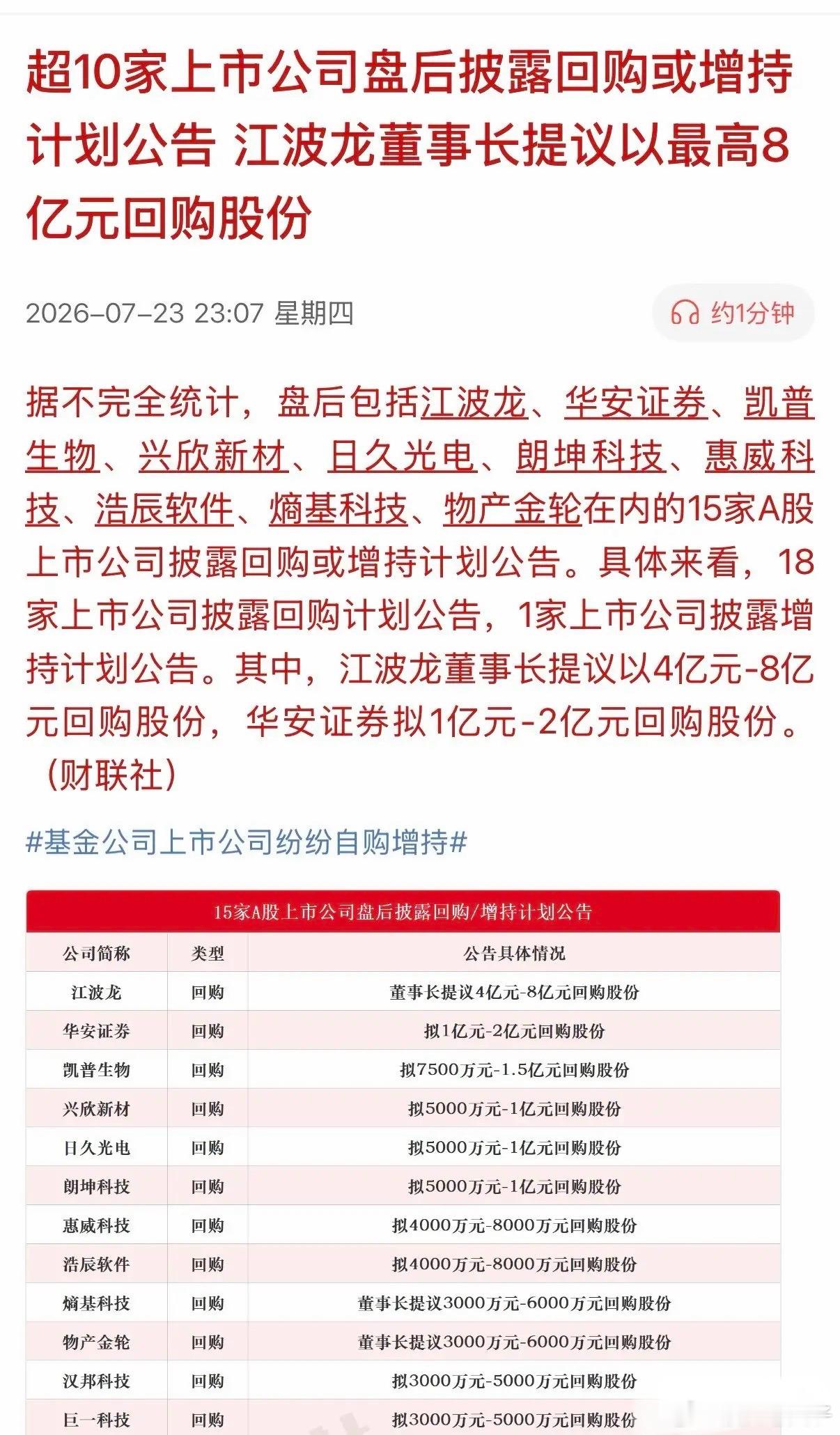 A股下跌减持套现潮即时制止！据每一日增减持公告显示，A股没有下跌前公布栏“青一色
