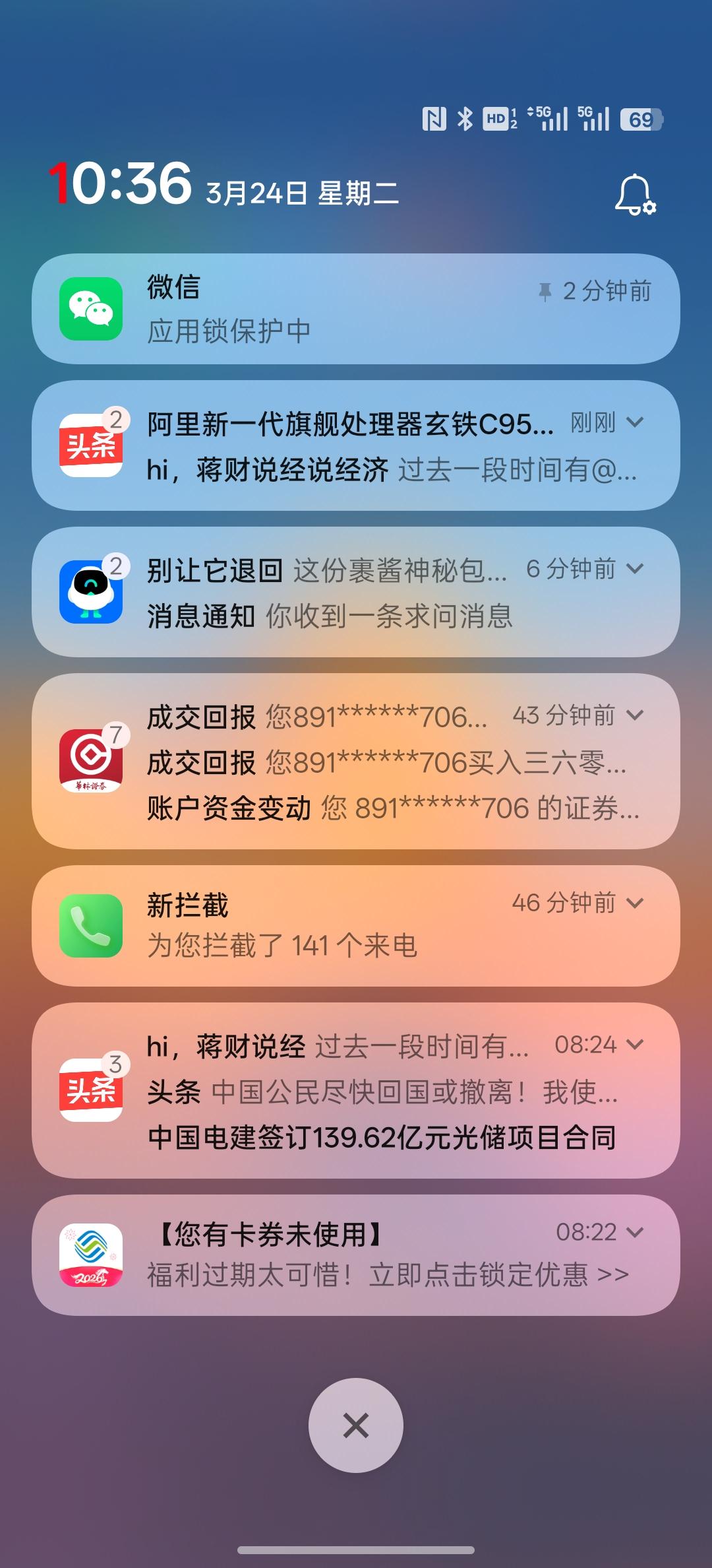 昨天下午盘与今天早盘下跌大幅抄底。大浪淘沙，还得需要点勇！目前到这个位置，基本上