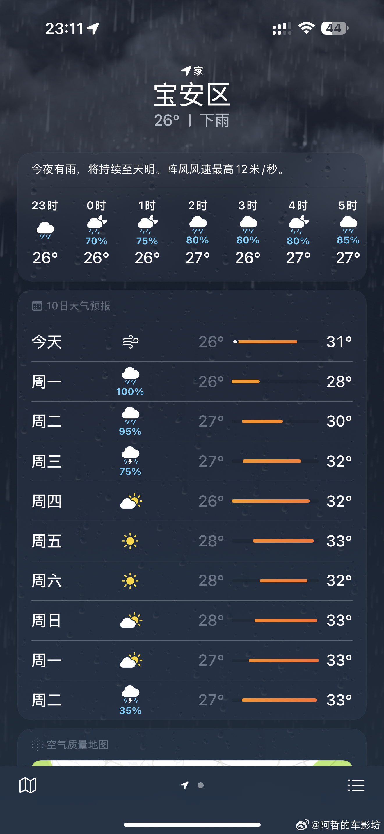 这次台风好像来势汹汹的样子明天深圳全部学校都停课了好像从7月份开始洗车全靠下雨感