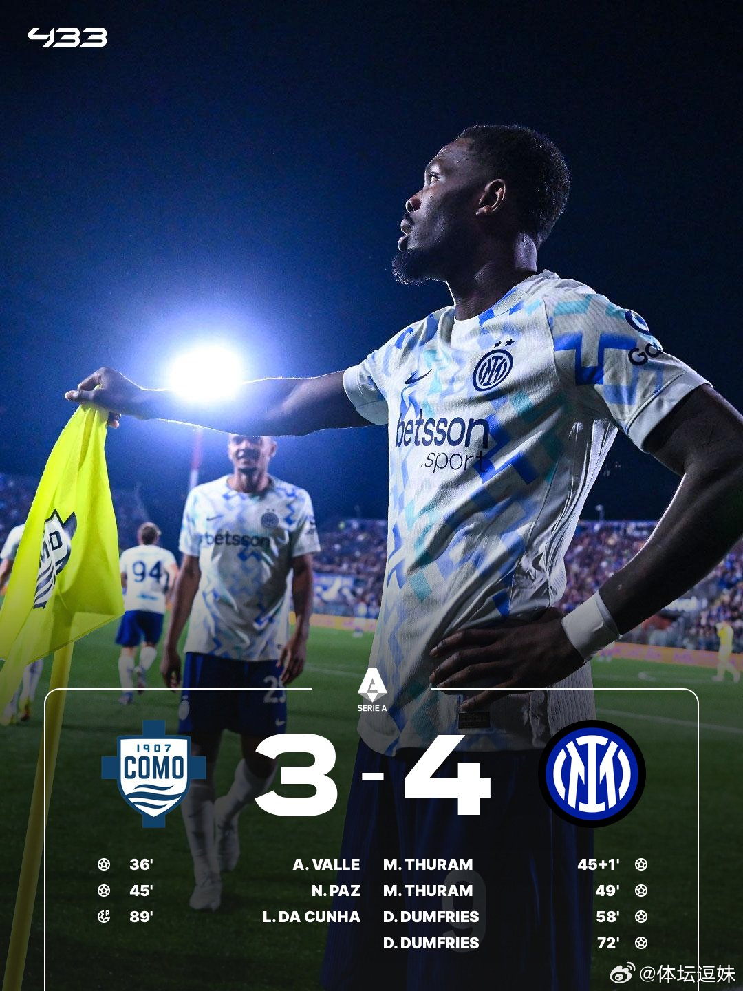 国米4-3逆转客胜科莫！小图拉姆、邓弗里斯双响 