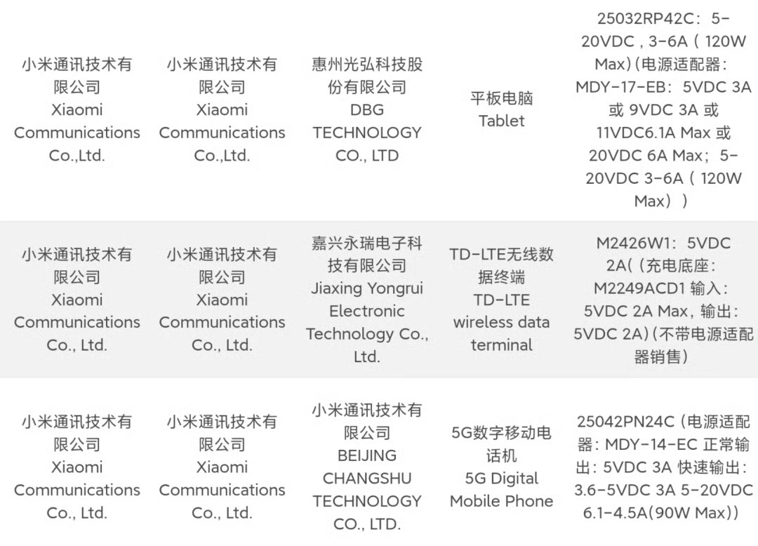 小米15S是个啥定位的手机啊？？？半代升级还是支持联发科？？？新机来了 ​​​