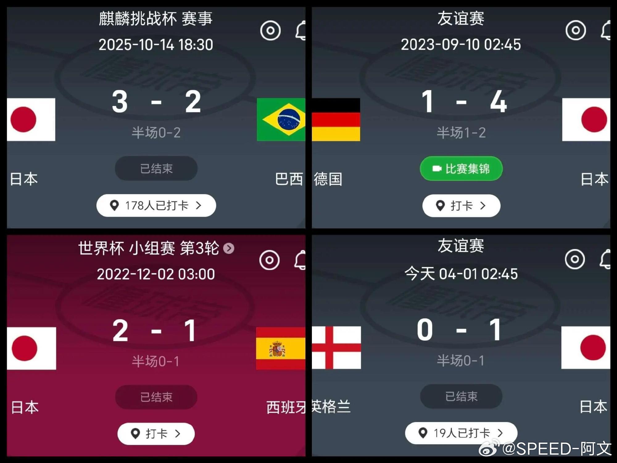 再开个玩笑，日本队说目标是要夺取世界杯冠军的。它，今天已经战胜了英格兰。英格兰v