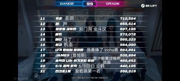 【必】It's me跳舞机省流(两位编舞师/stf未标注) 图1、2是人名，图3
