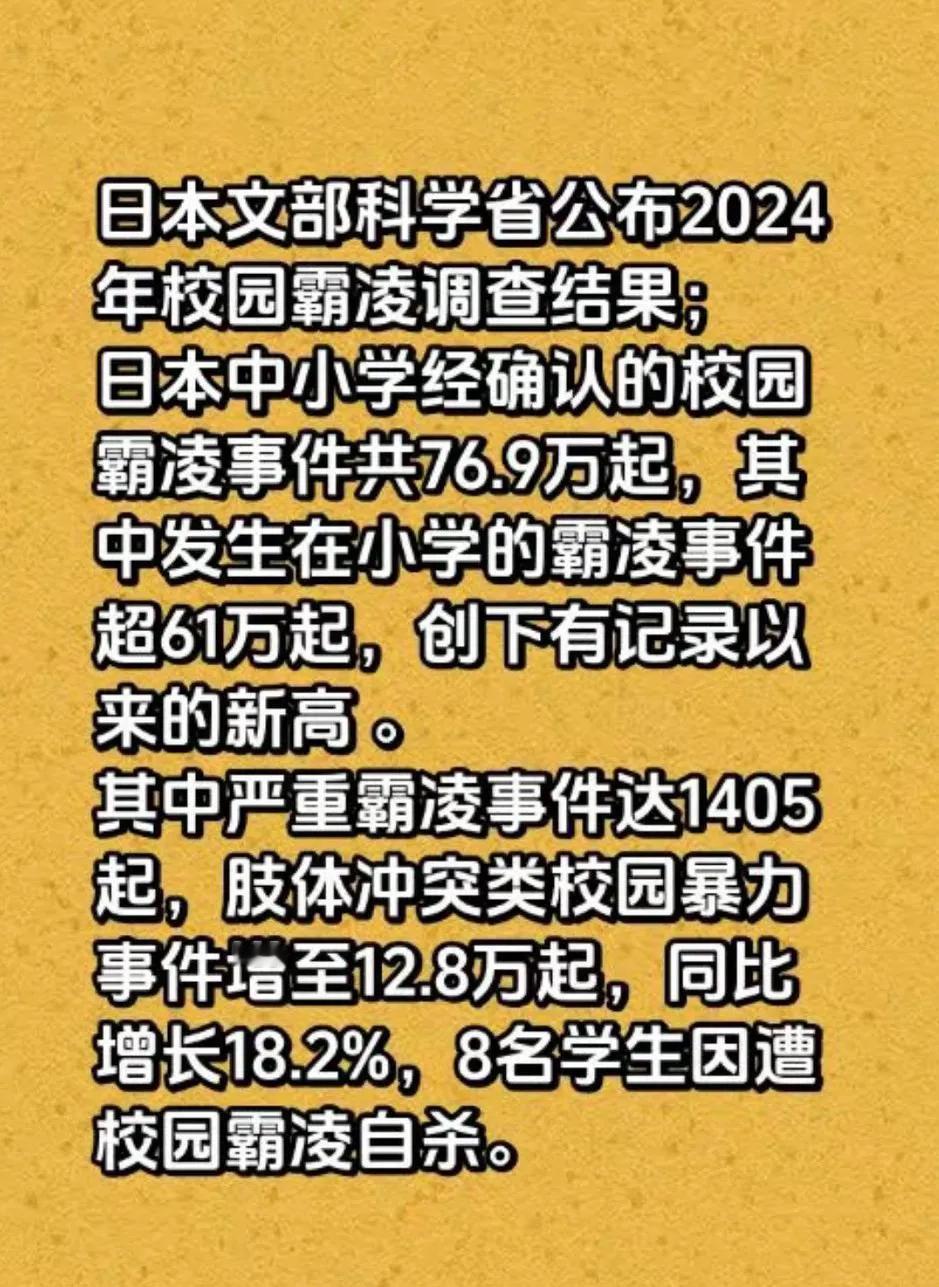 知小礼而无大义，脚盆🐔的残忍就是天生的！
   日本校园霸凌激增（2024年7