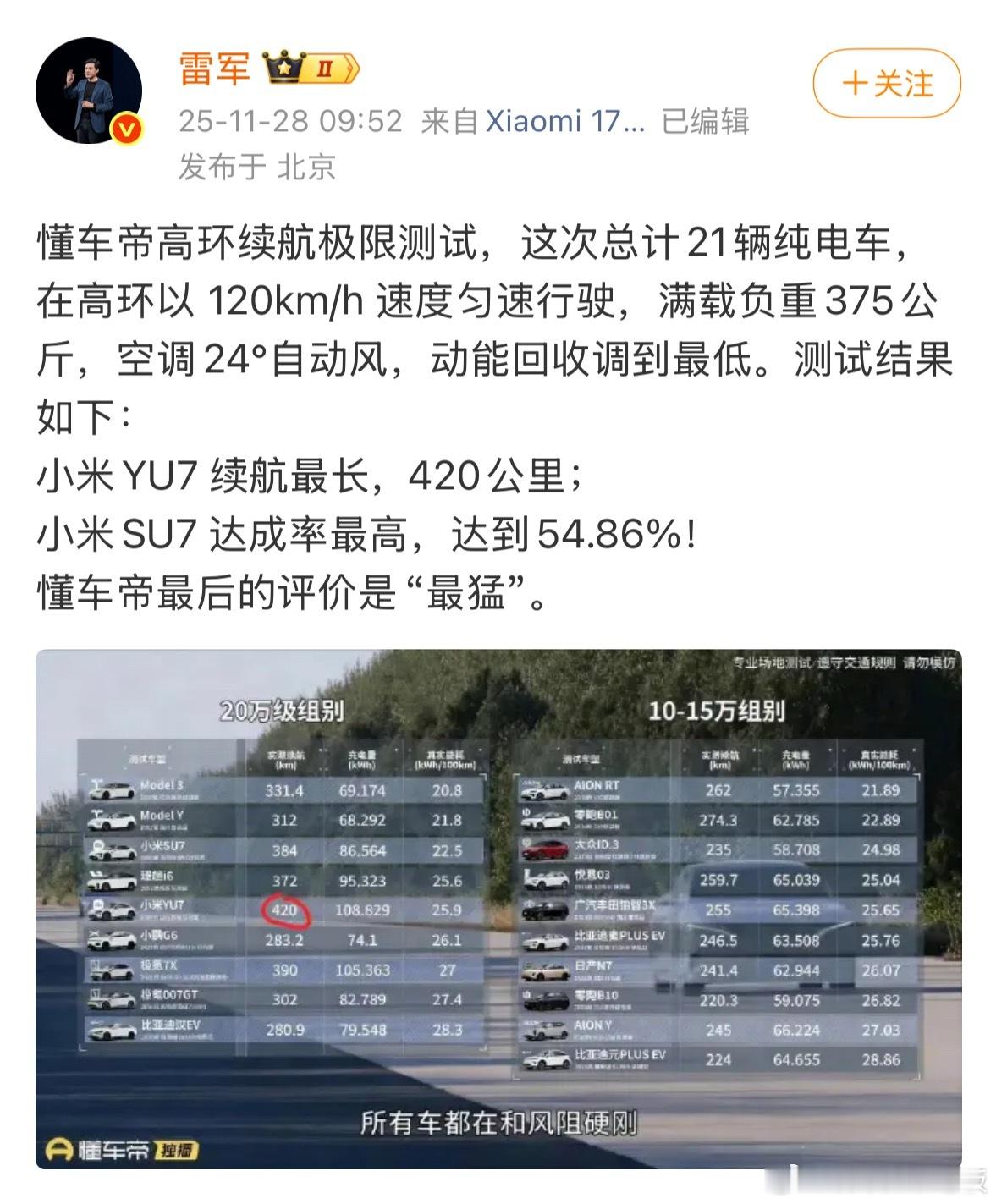 雷军回应小米汽车续航测试雷军今早发博，懂车帝极限测试实锤：21款纯电同台，小米Y