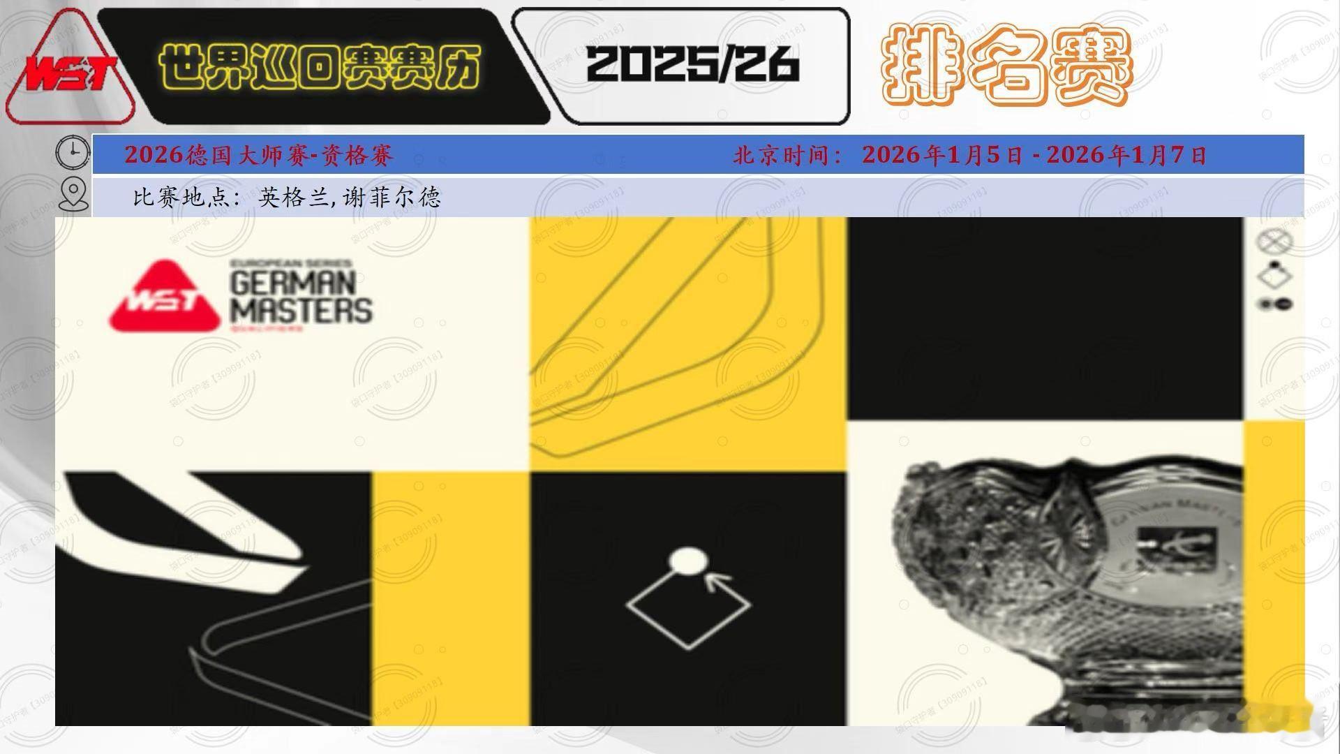 2026德国大师赛资格赛 开打2026.01.05日  星期一  9局5胜22: