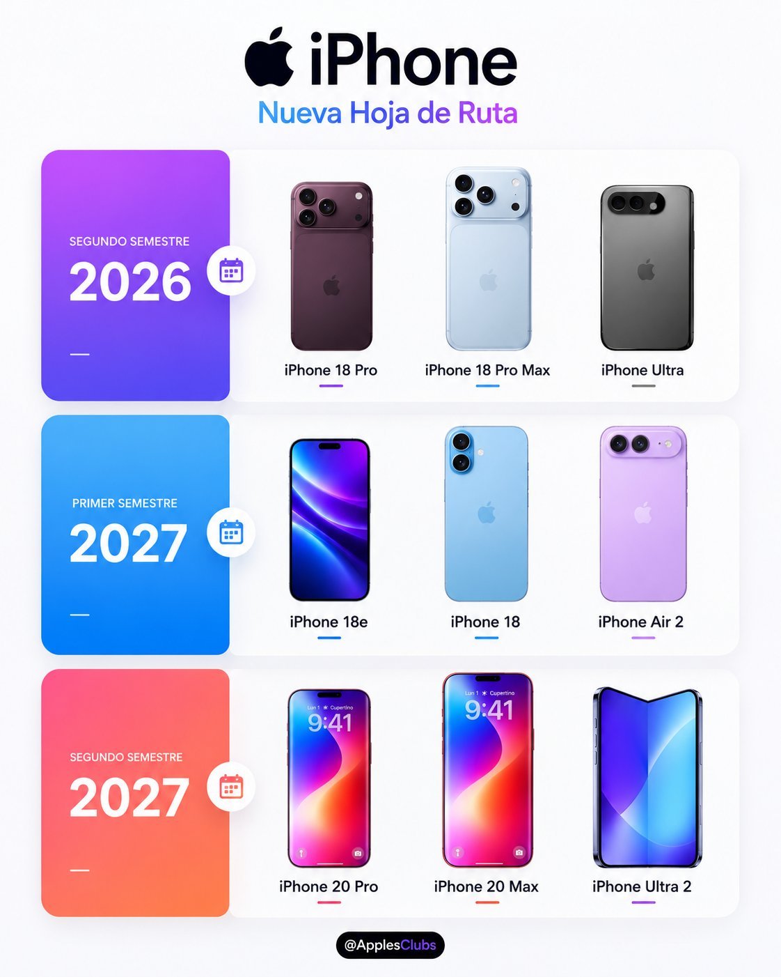 iPhone新品发布周期 