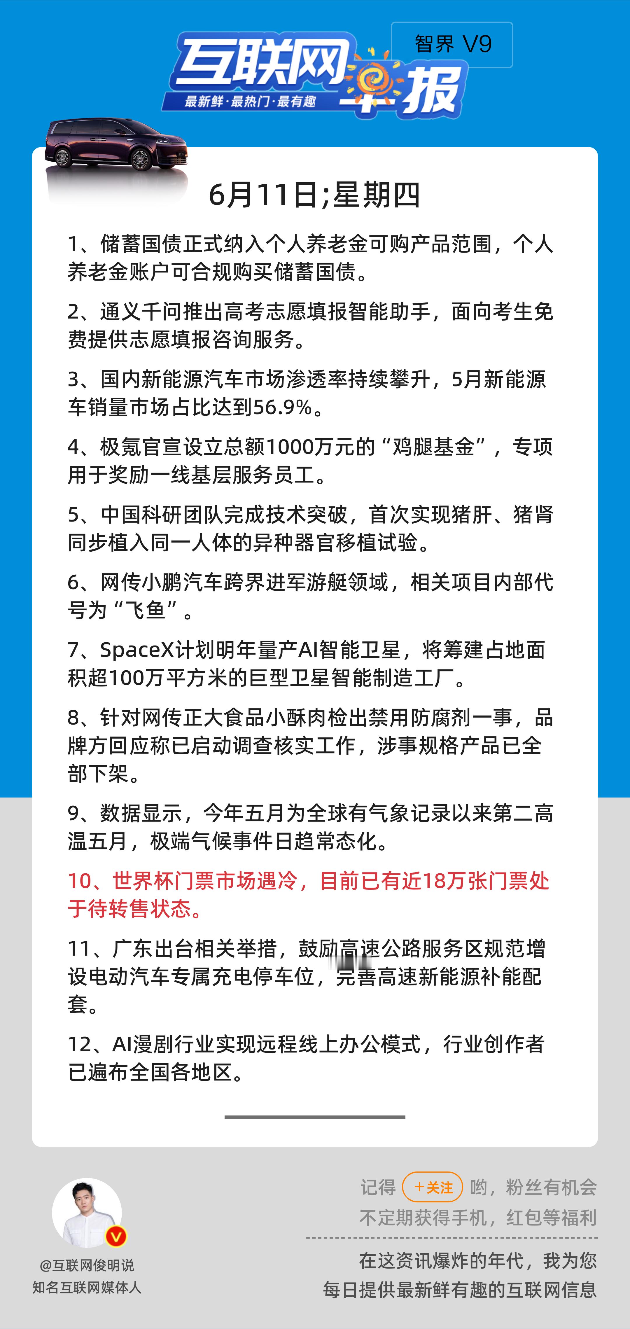 6月11日，星期四，《第3166期》；互联网早报，众览天下事关心第10条：世界杯
