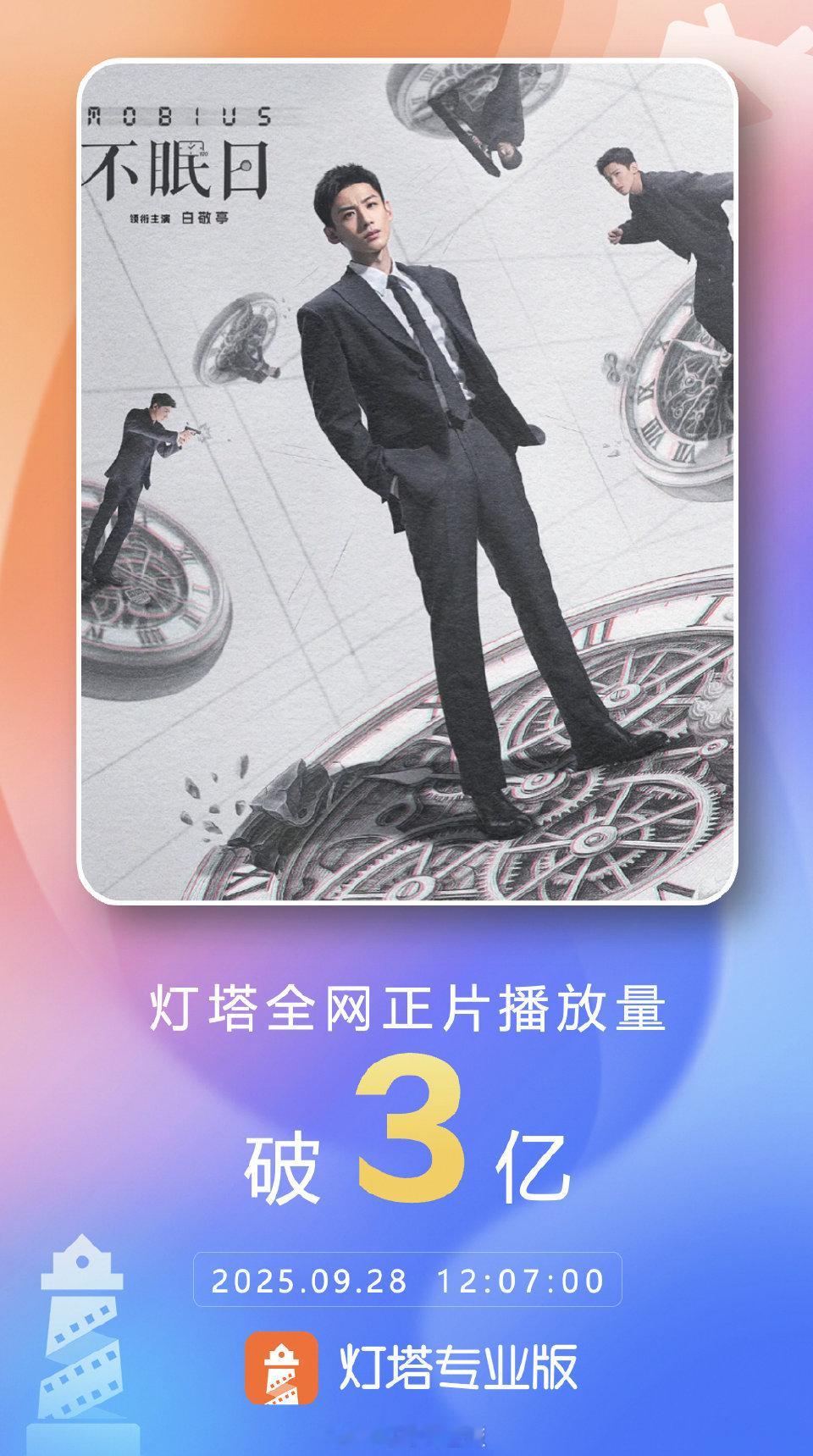 恭喜白敬亭不眠日正片播放量破3亿啦！口碑成绩双丰收 ​​​