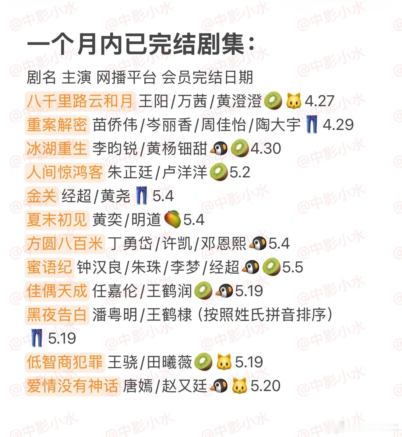 拯救剧荒   5月27日，今晚看点啥？？图1 追剧日历 图2 综艺日历  图3 