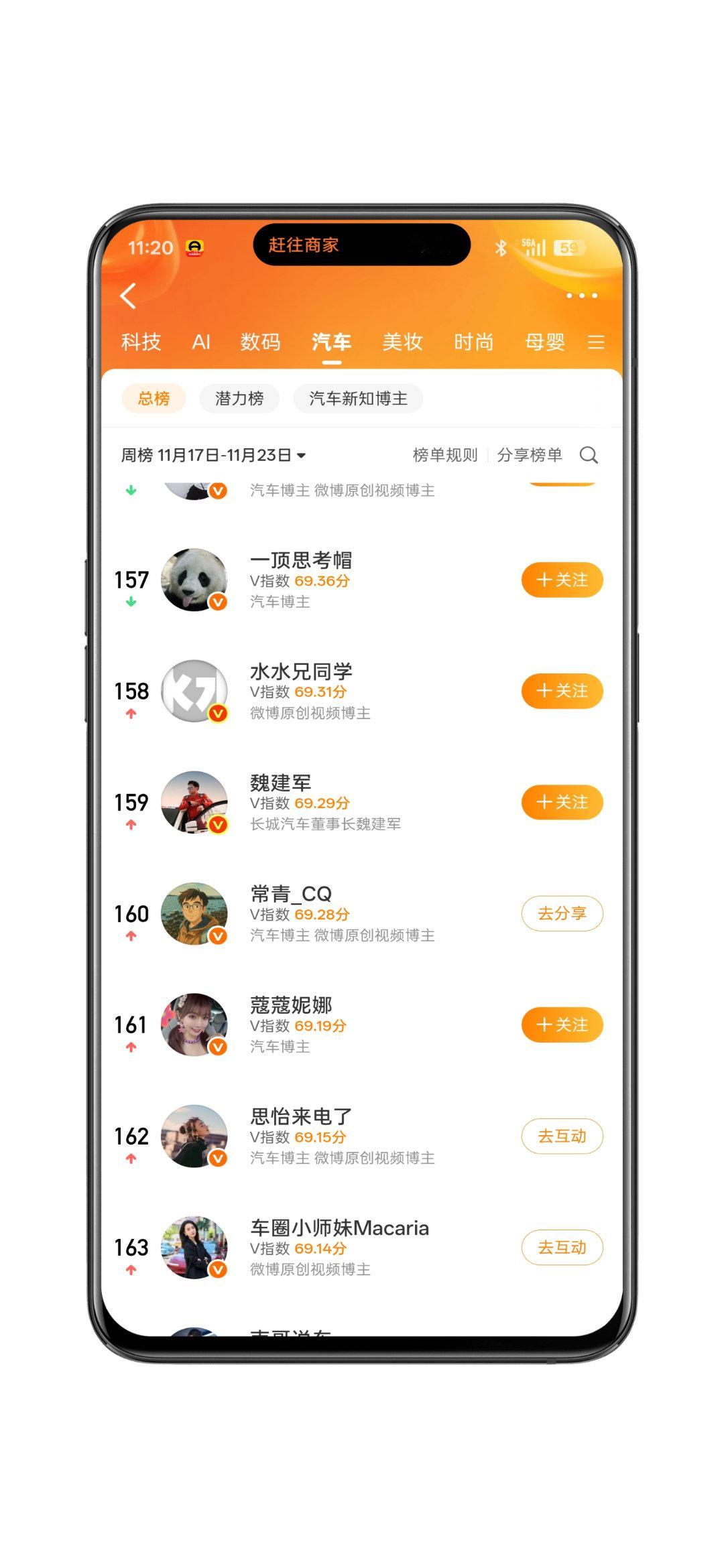 最近两周都上了汽车主榜。感觉是小米聊多了，米子和华子还是流量大啊