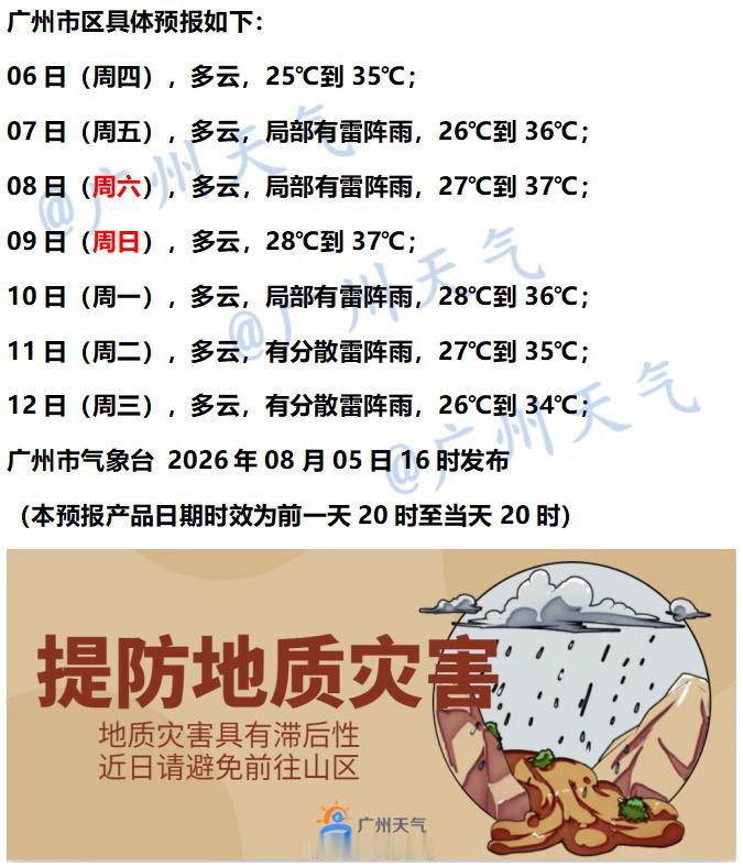 【广州未来七天（8月6日～8月12日）天气概览】8月6日~10日，受副高脊和台风