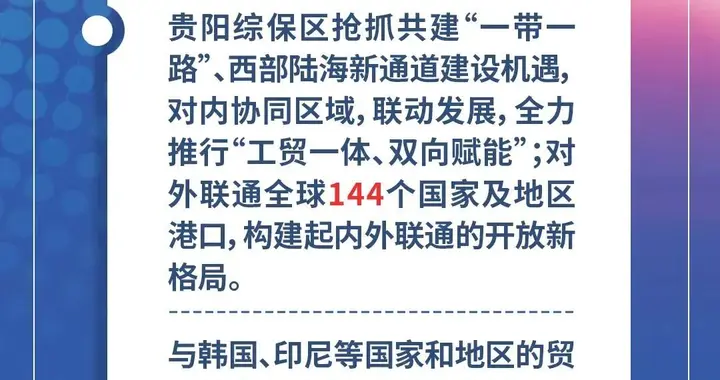 贵阳贵安高质量发展“新脉动”｜贵阳综保区以“五个开放”推动开放型经济迈上新台阶