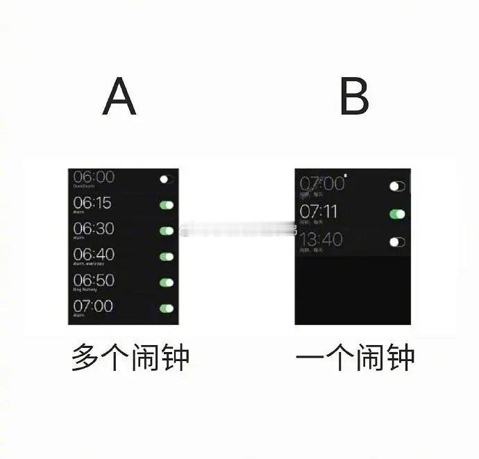 说说你的选择，我先来:AABA！