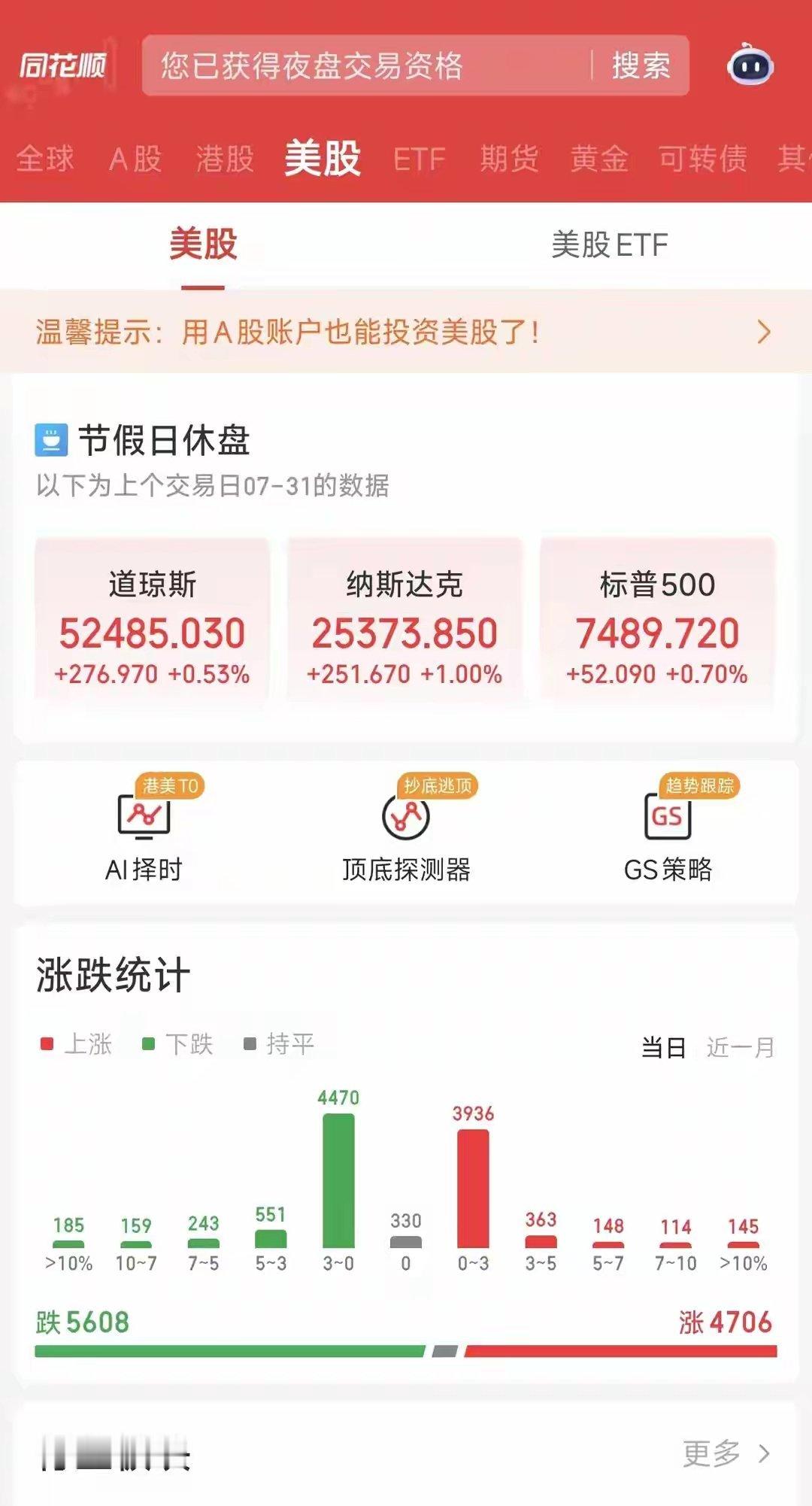 一夜天堂骤变地狱！美股走势翻脸打脸，炒股一路走来最大误区：盲目寄希望于外围牛市在