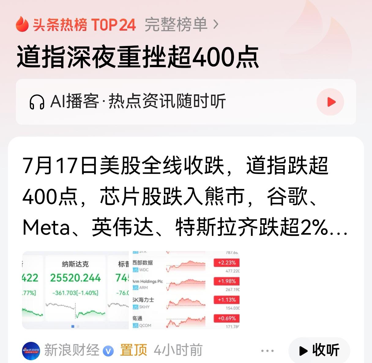 要有金融战略思维，不要动辄重挫、显著下跌，看不到自己的样子吗？

很多人都有这种
