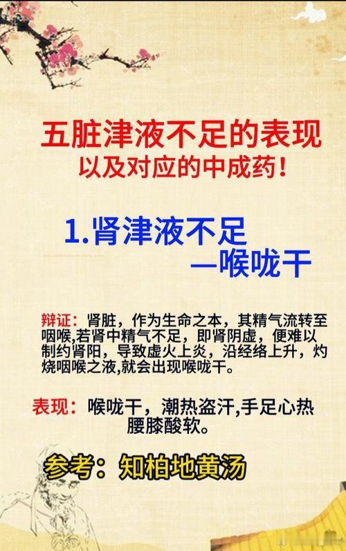 春夏养阳秋冬养阴  ​​​