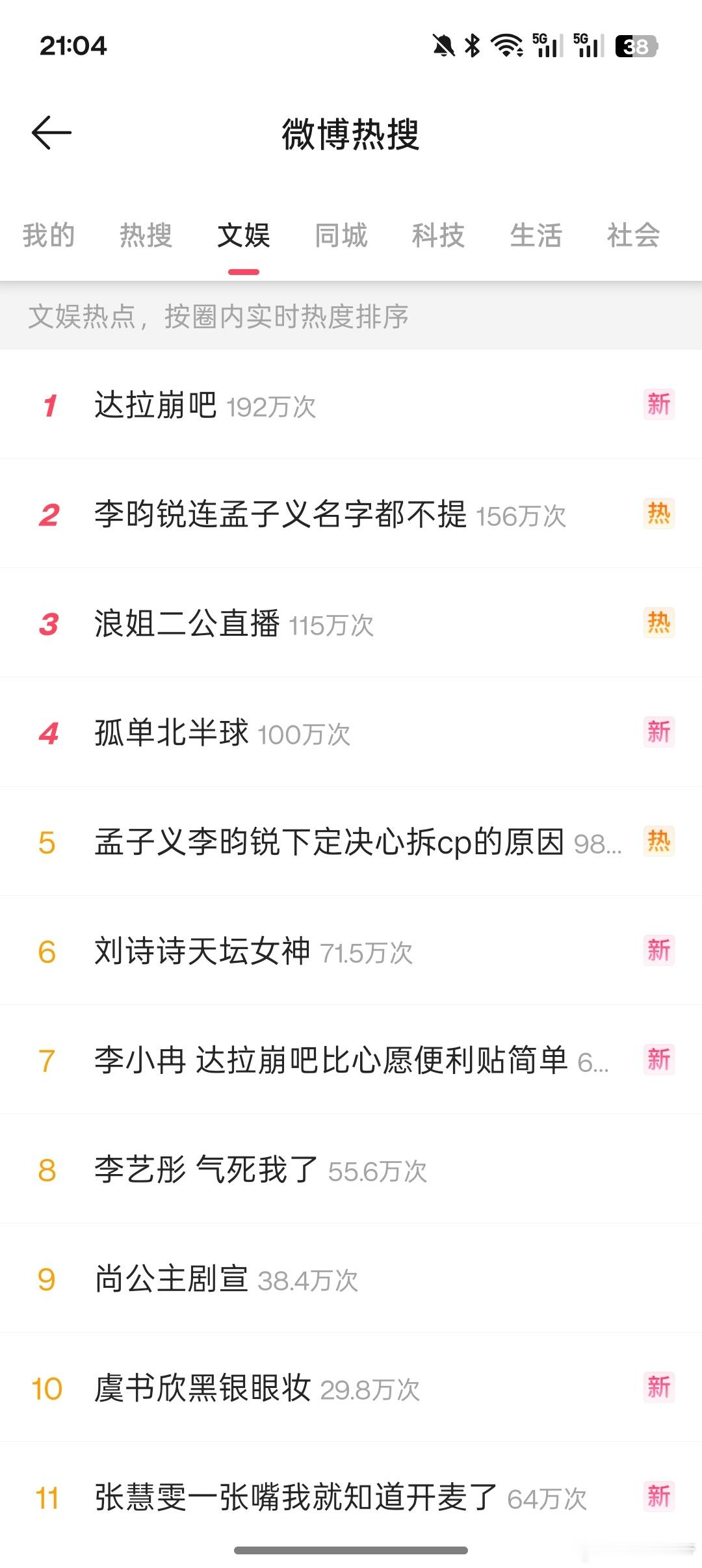 天下所有忘本背刺cpf的人都会被我歧视bgbl在这个内娱cpf纵使互相之间再看不