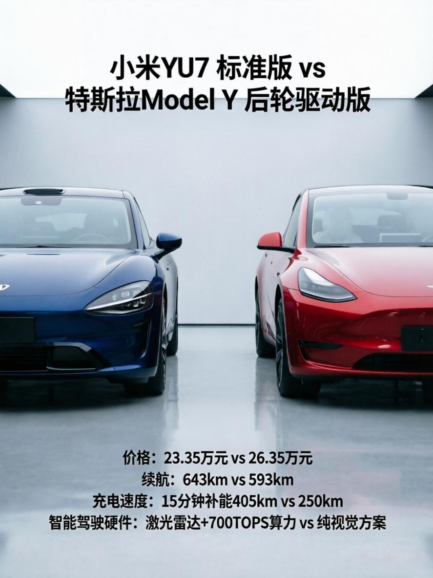 小米汽车的杀手锏是23.35万元的YU7标准版。 

YU7标准版是直接竞争对手