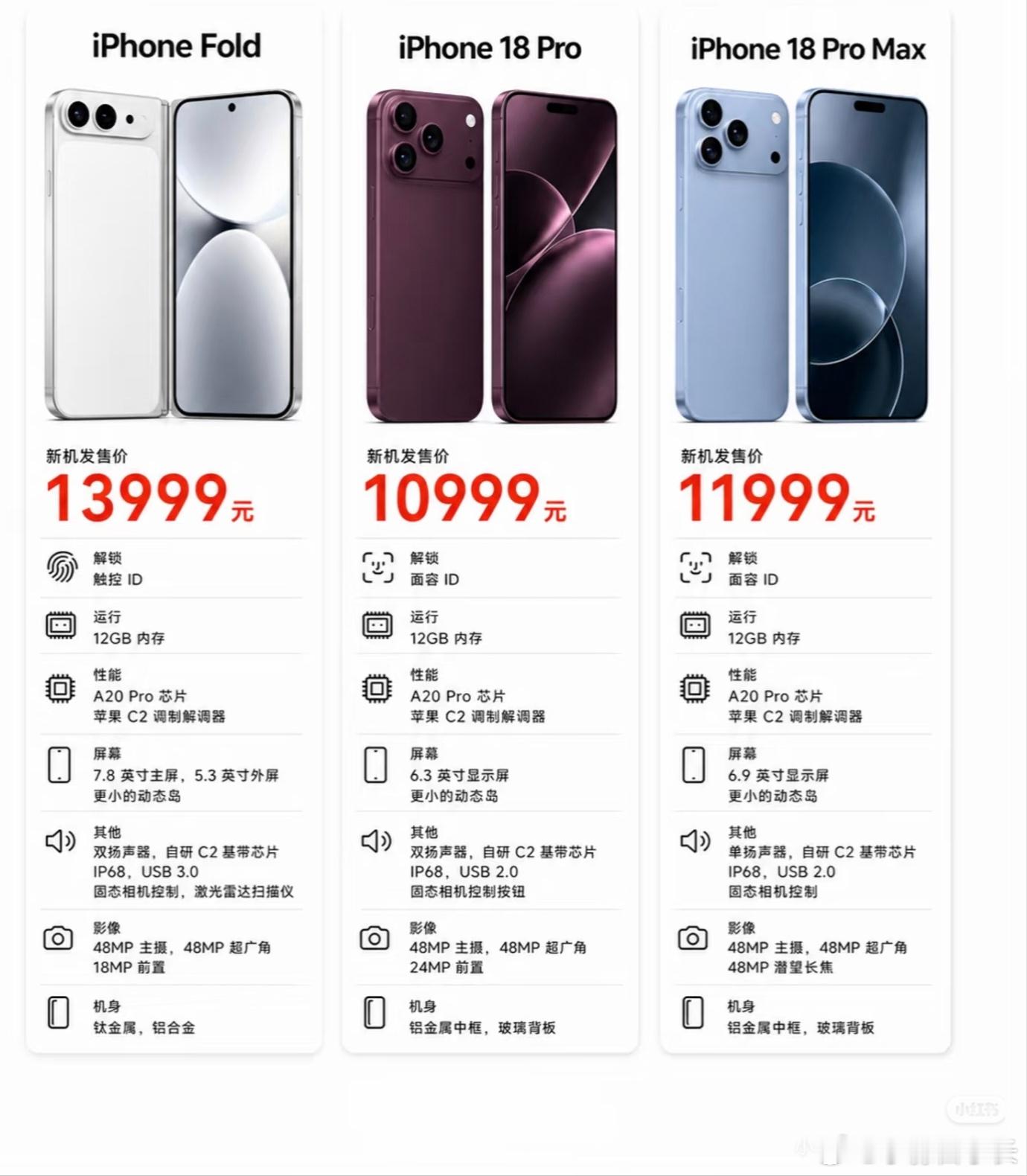 iPhone18Pro发布会倒计时苹果折叠手机价格北京时间9月10日凌晨1点，苹
