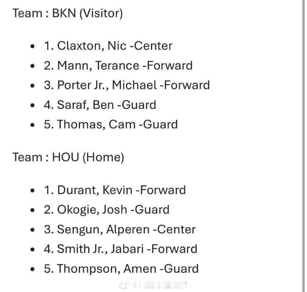 今日份双方首发火箭：阿门、奥科吉、杜兰特、小贾、申京篮网：小托马斯、萨拉夫、曼恩