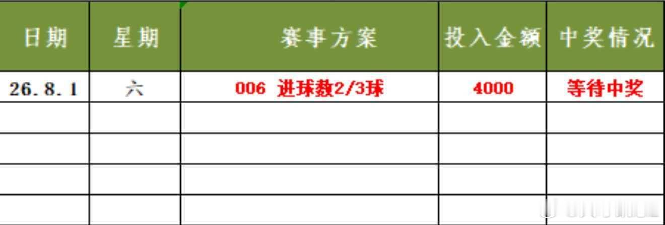 进球➕单关上个月单关盈利3万➕就是这么牛逼 