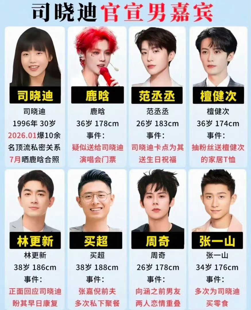 司晓迪 鹿晗拥有过就行了？依旧拿鹿晗当流量密码
