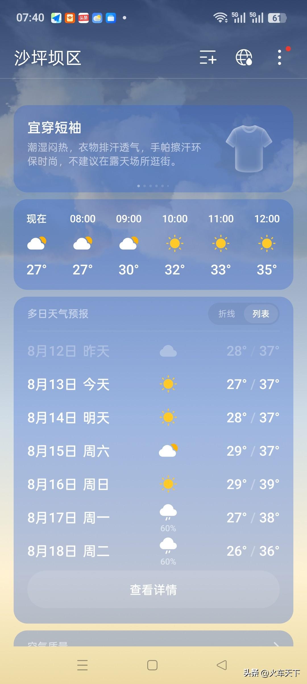 查看了一下重庆接下来几天的天气预报，会有最高37—39℃的高温，秋老虎始终要发点