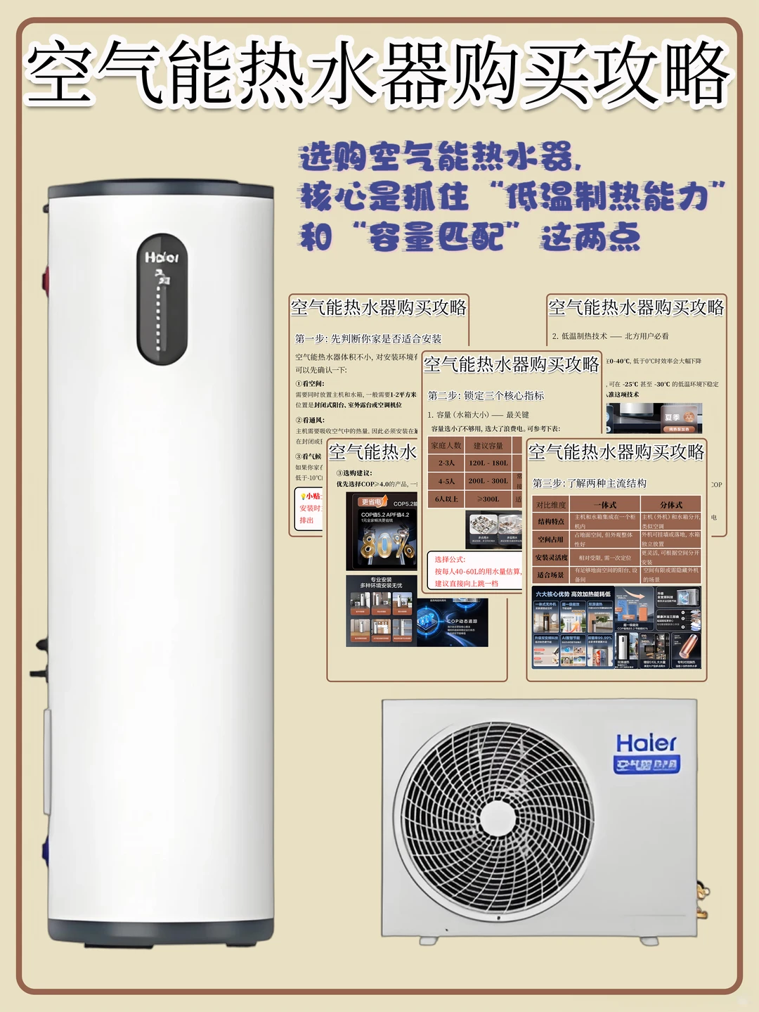 空气能热水器选购 | 省电安全 舒服洗个够