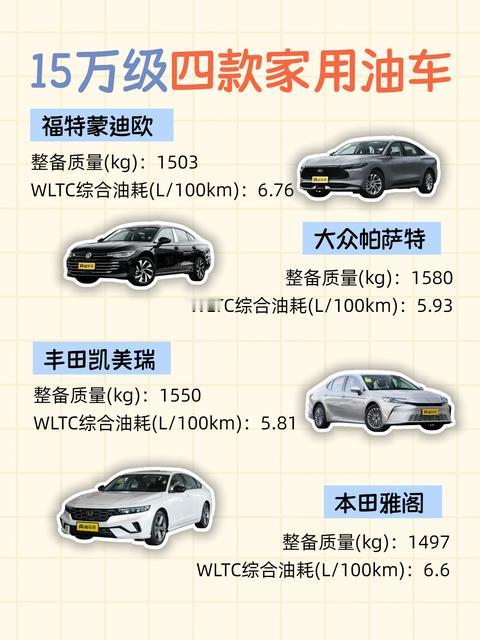 15万级这四款合资 B 级油车怎么买？聊点实在的体感，别光盯着纸面数据。
蒙迪欧