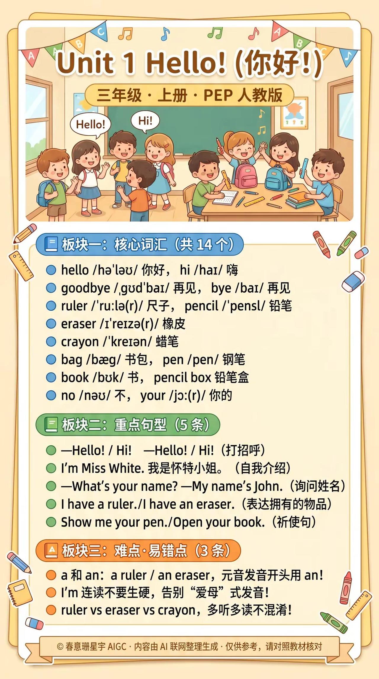 😱别再让孩子说a eraser了！一。三年级英语第一个坑来了啊！a和an到底怎
