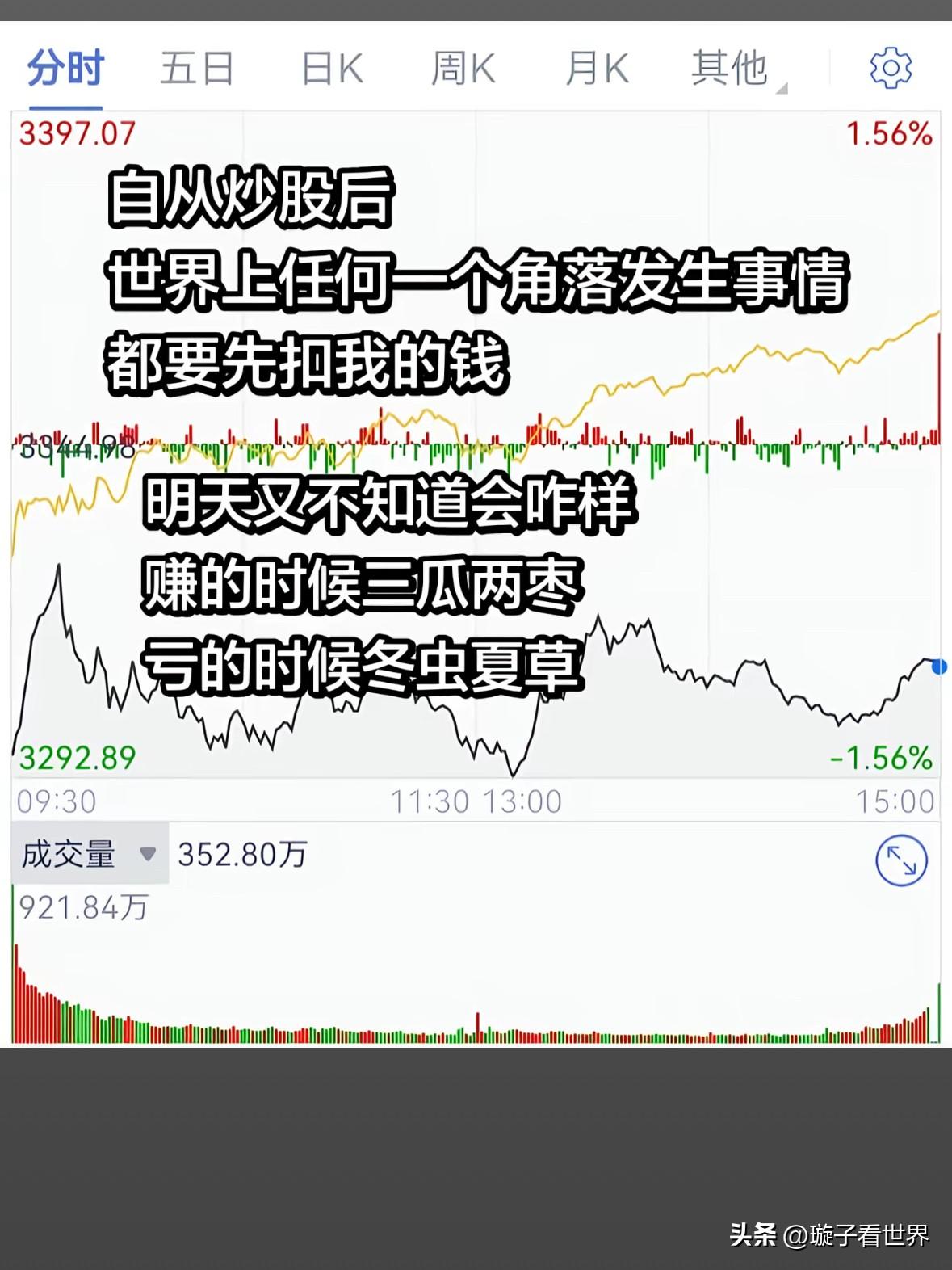 说到底，炒股就是一场修行
世界上任何一个角落出事
先扣我的钱💸

赚的时候三瓜
