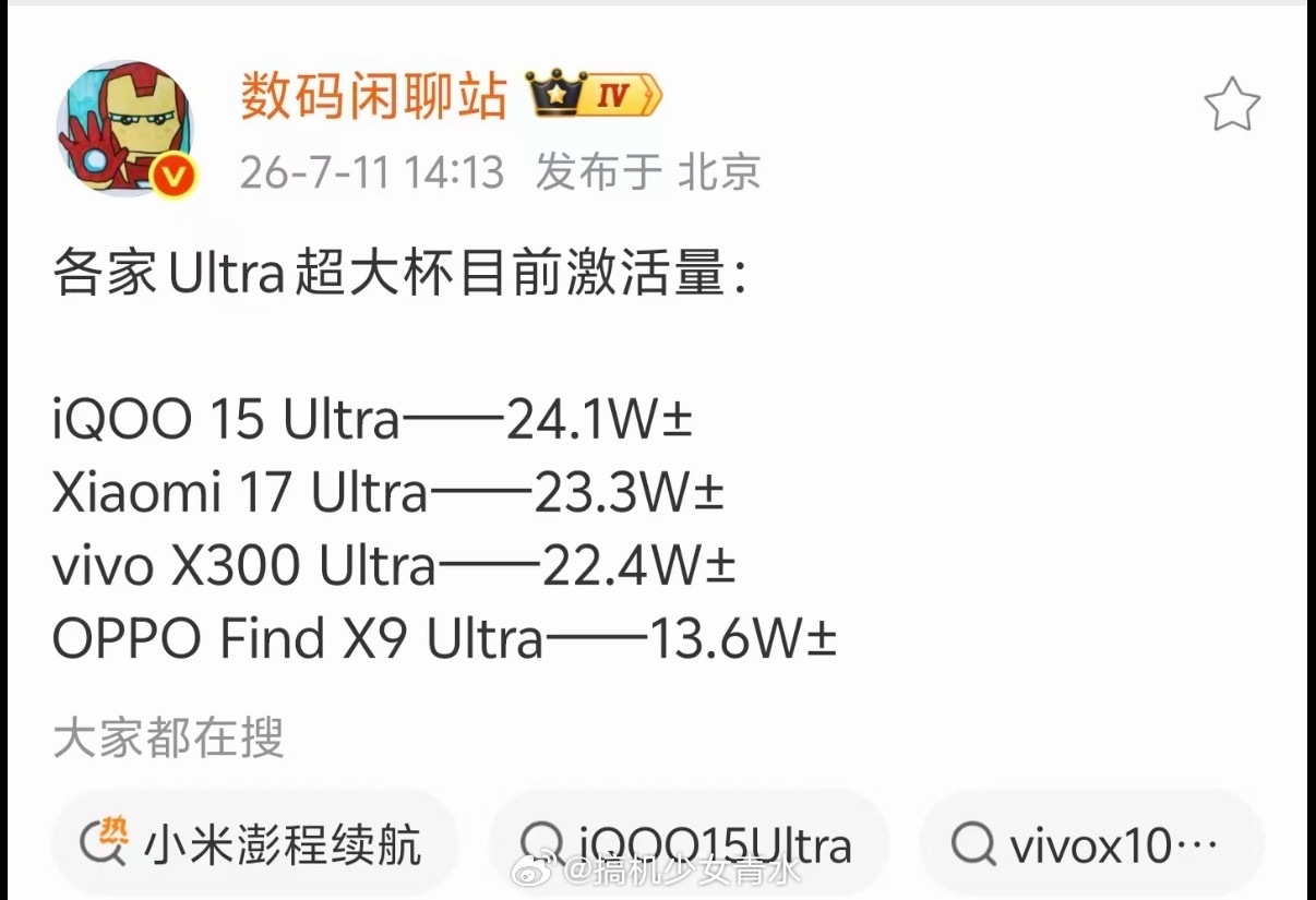 手机子品牌哪家最争气iQOO 吧蓝厂策略搞得很好 爽品牌一个打影像一个打电竞上次
