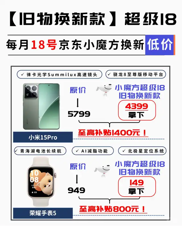 换新大捡漏❗京东小魔方旧物换新款别错过