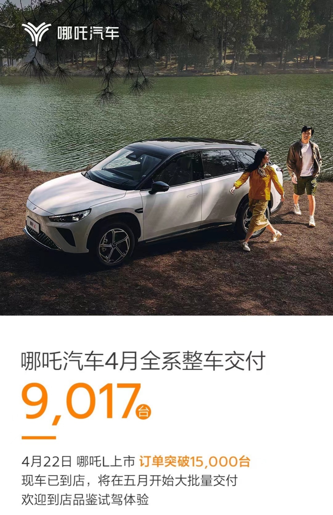 哪吒汽车公布4月新车交付9,017台新车型哪吒L上市订单已突破15,000台，5