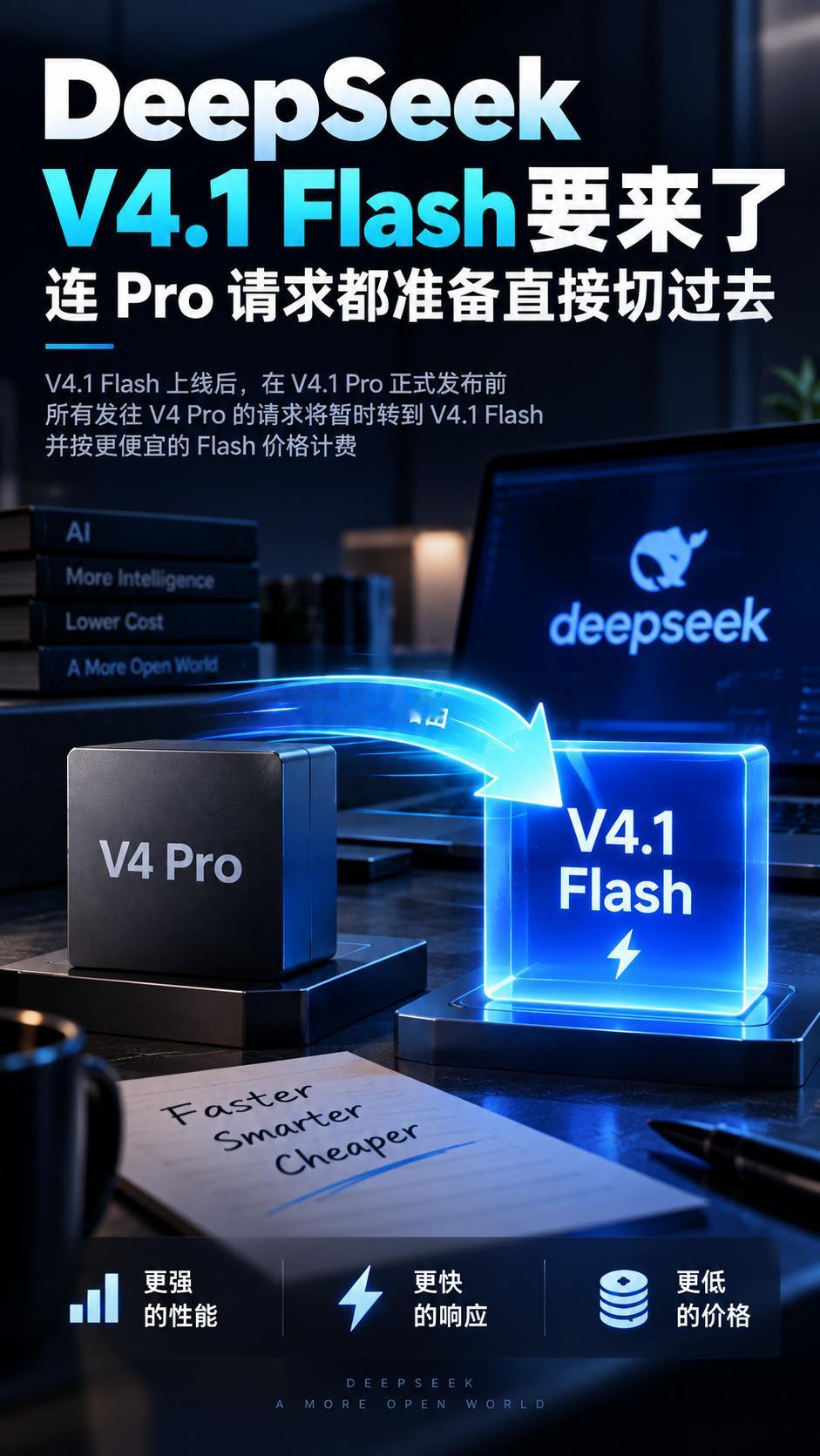 DeepSeek V4.1 Flash要来了，连Pro请求都准备直接切过去

D