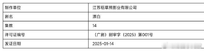 漂白下料就是猛  漂白逢凶化缉版预告 我嘞个豆~要不说还得是漂白啊！2025 开