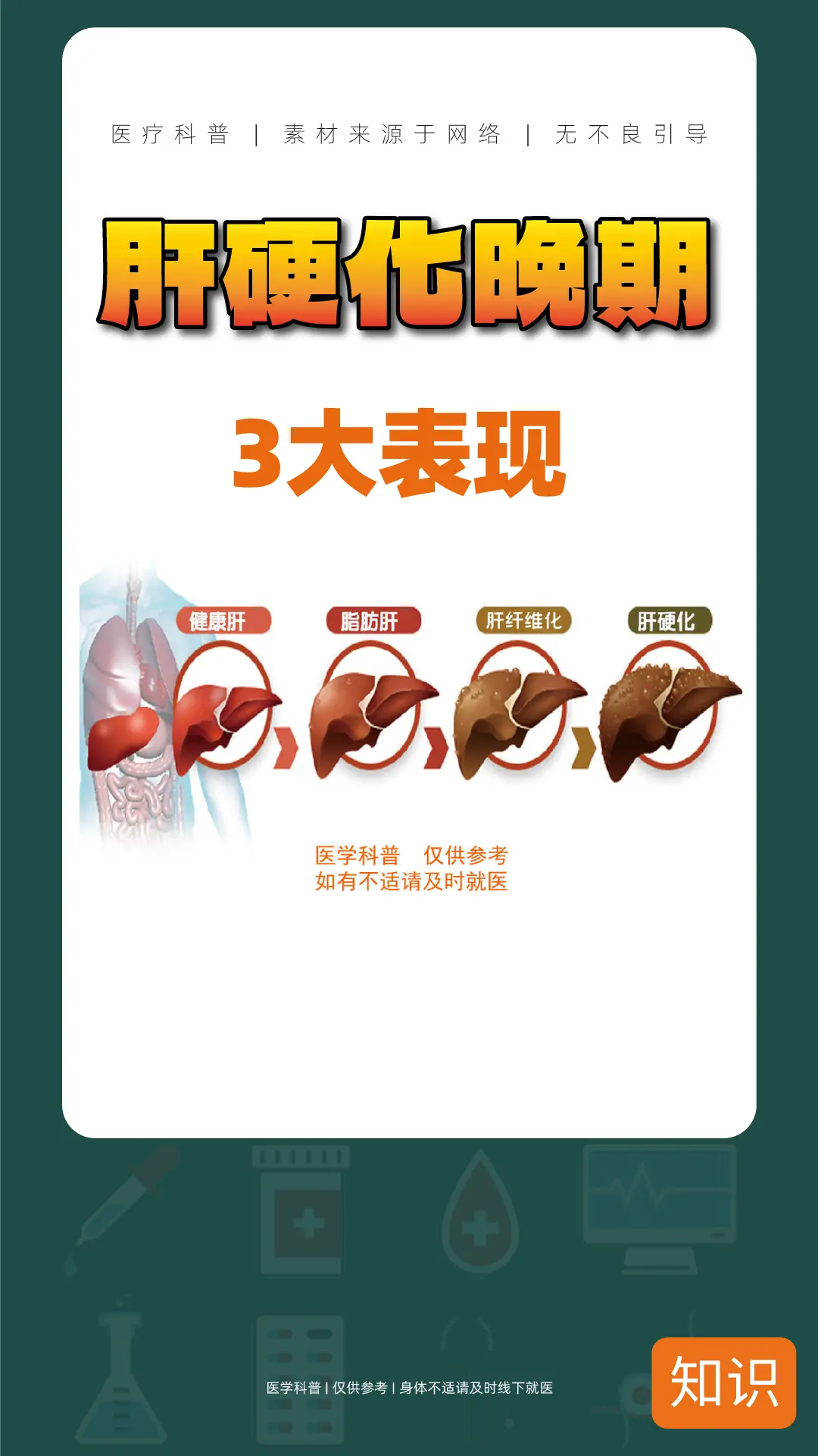 肝硬化晚期的三大表现。